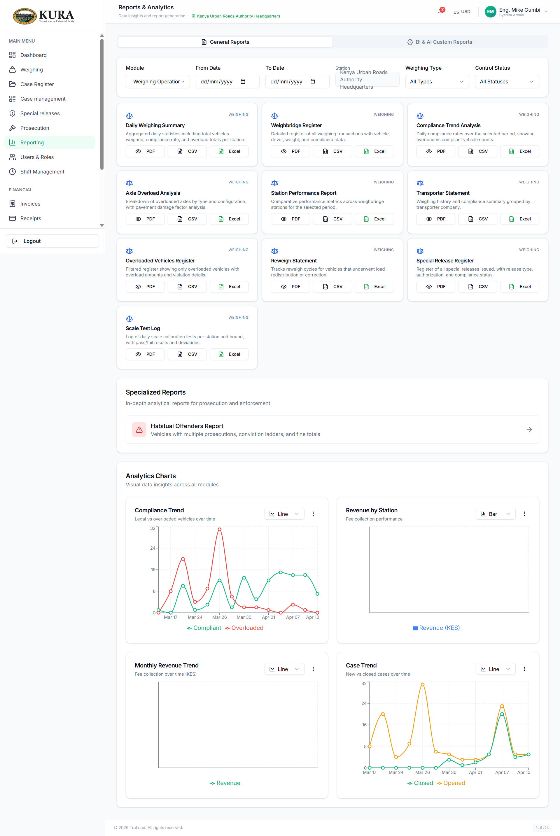 Reporting page